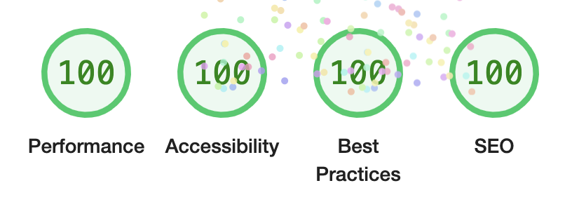 Our Lighthouse Score